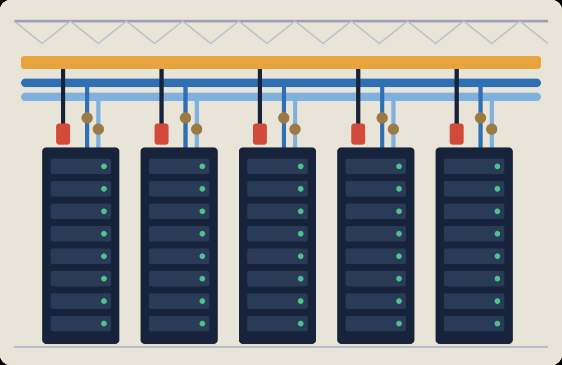 Burn-in bay schematic: power busway and coolant supply and return feeding five racks